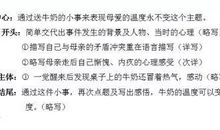 关于奶奶的作文：我的奶奶_450字