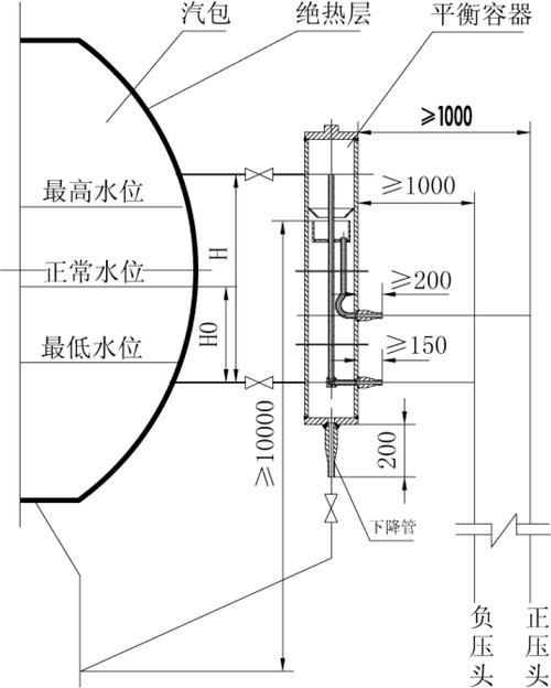 阅读“水和容器”