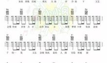 最初的梦想_150字