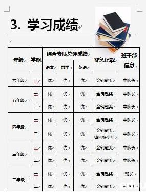 [小升初]萧腾冲的记忆_1500字