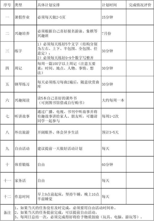 高中冬季假期学习计划
