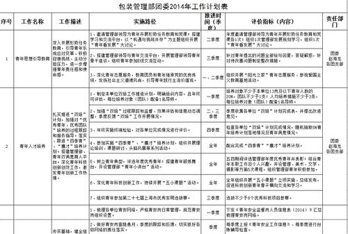 2010年学校冬季工作计划