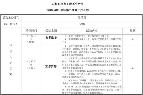 学习部门工作计划