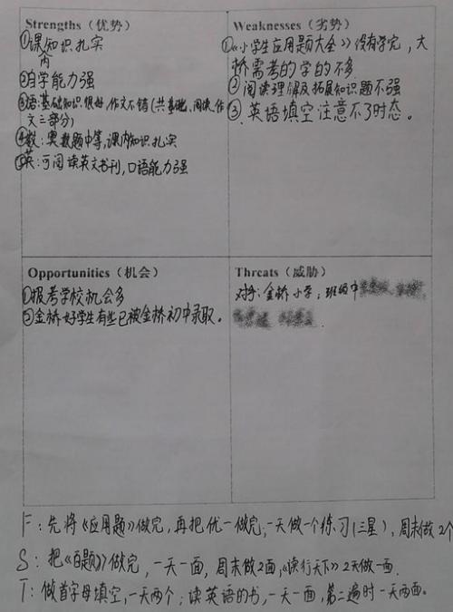 [小初初]我真的想做一所小学生_700字