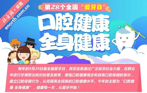 2011年全国爱情牙齿题材