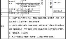 高一新生学习计划书