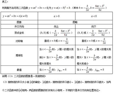 学习计划