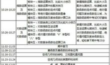 高中新生学习计划