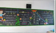 全国爱牙日黑板报——牙齿用处大_20字