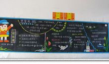 全国爱牙日黑板报——口腔保健_20字