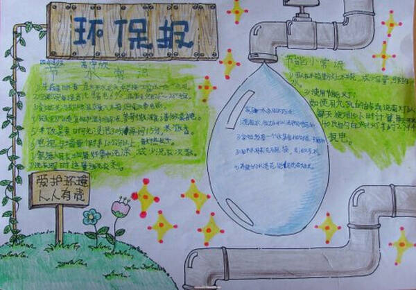 环境报告_20字