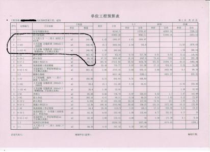 距离_2000字