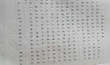 关于瞬间的作文：难忘的一瞬_800字