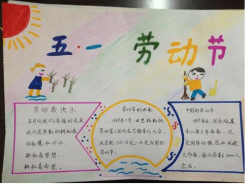 劳动节，好句子：劳动人_700字