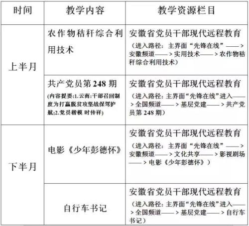 两个法规