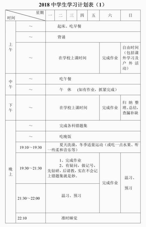 如何在高中发展合理的学习计划
