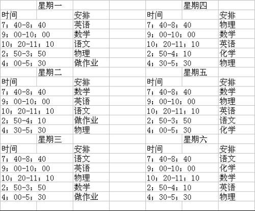 2015年中国个人学习计划