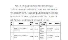 2015年大学生学习生活计划