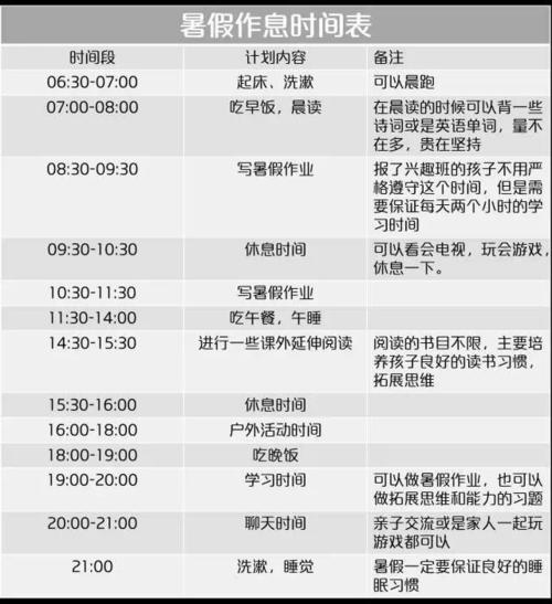 高中夏季学习计划