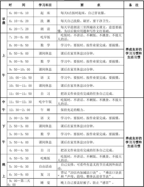 小学学习计划
