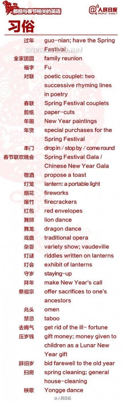 腊八节英文作物：趣事腊八节_750字