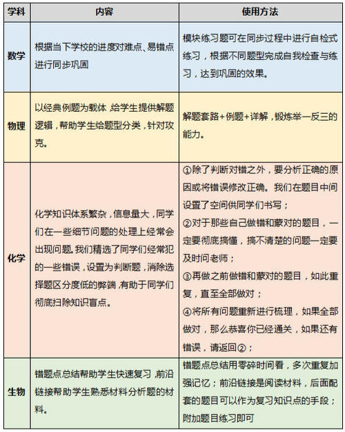 毕业生个人工作学习计划