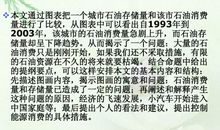 关于瞬间的作文：瞬间_200字