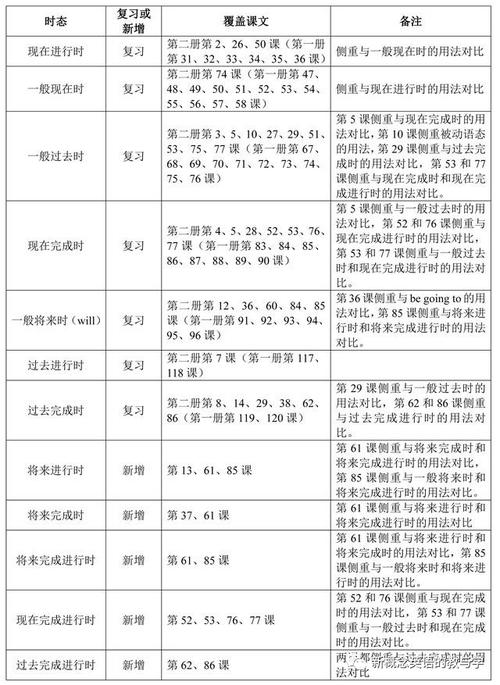 大陆寺_350字
