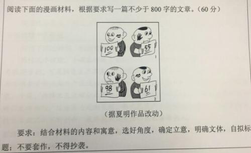 高考组成