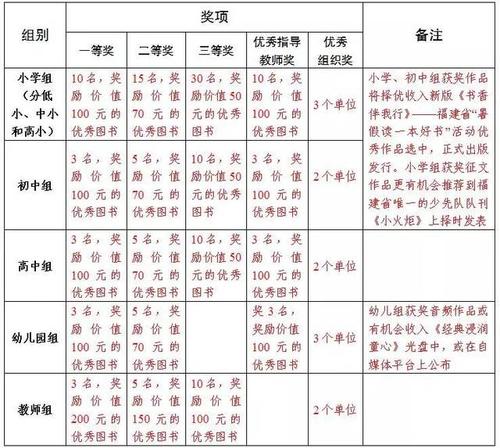 [2013年夏季论文]我真的不想留下你_600字