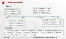2011高考作文值得借鉴的四大策略：四
