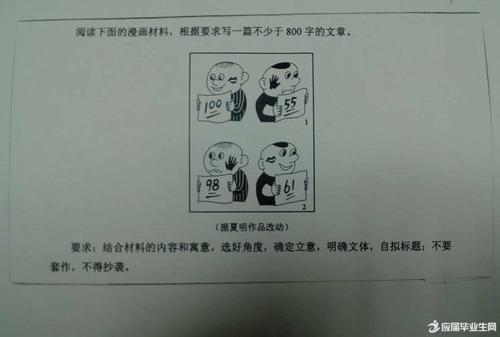 2012年学院入学考试热点组成部分学校模型测试（4）