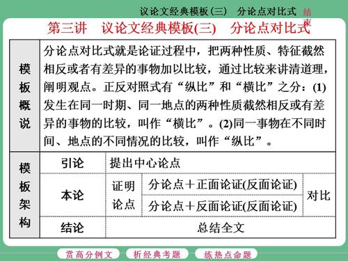 2012年高中入学考试文学分析（3）
