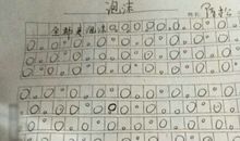 考生高考作文"跪求零分"未如愿