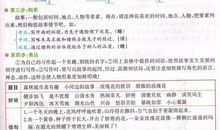 渲染写作方法短文1 小鸭子死了_200字