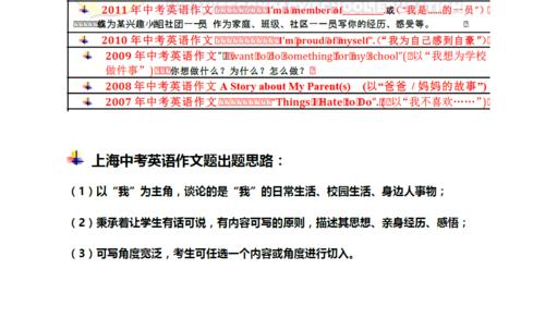 2017年，常州，中国，考试，论文，高级：墙的外侧_1200字