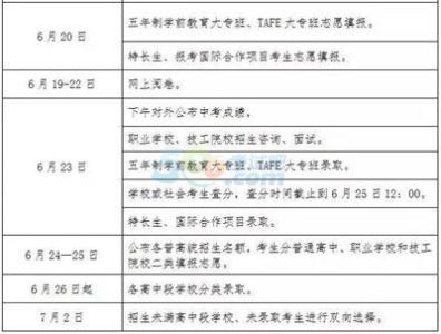 2017宁波遗嘱问题作品组成范文4：下一个_900字的一小步