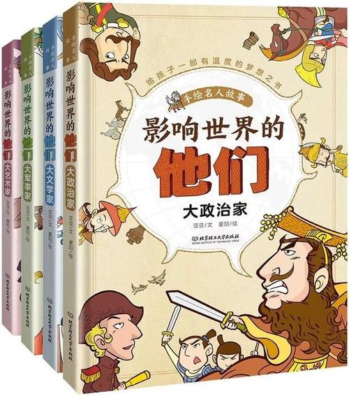 物理学家名人：Pella _1500字