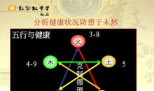 把握生命的美丽_500字