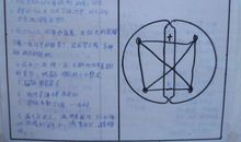 我心飞翔 _500字