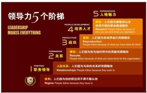 我喜欢中间_550字