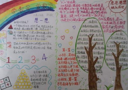 我有一个好习惯_600字