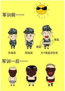 军事训练日记的组成：我的军事训练生活_500字