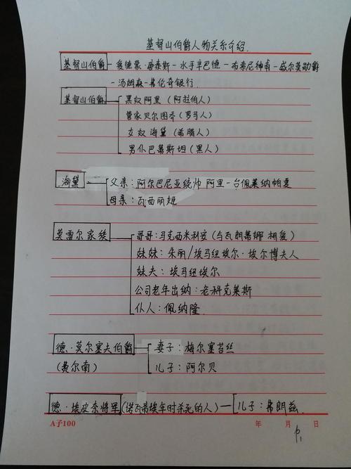 阅读_700字后，“我是九零”阅读
