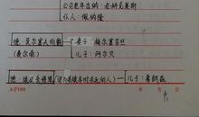 《我是九零后》读后感_700字