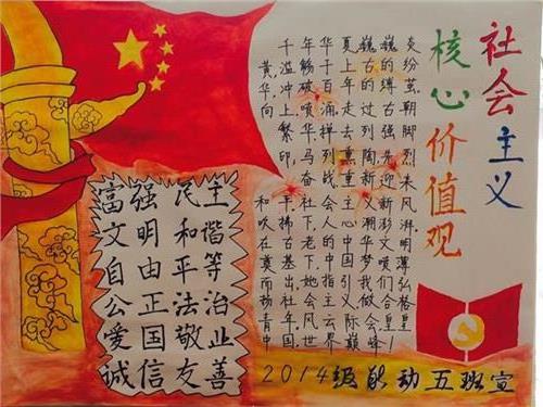 社会主义核心价值观的基本内容是什么？_2000字
