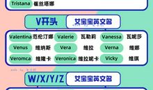 [2015新年心愿]父亲，笑一下_900字