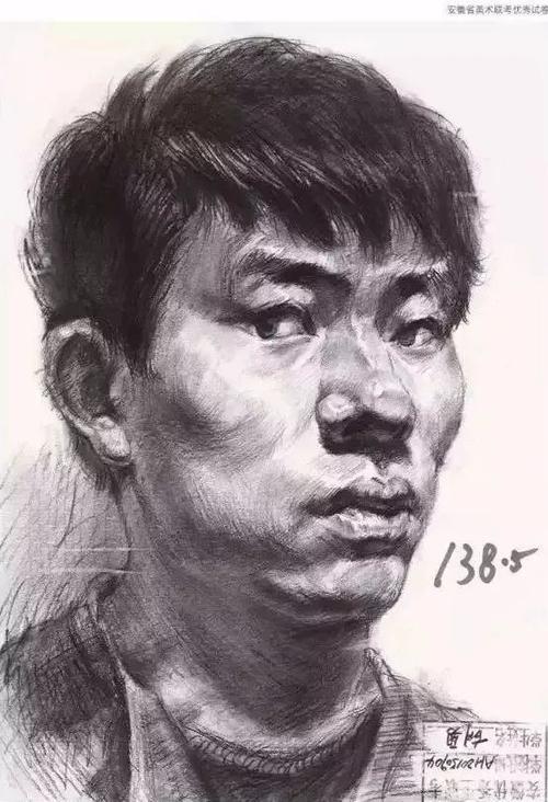 审查的透视信息，谨慎