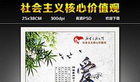 议论文论据：社会主义核心价值观
