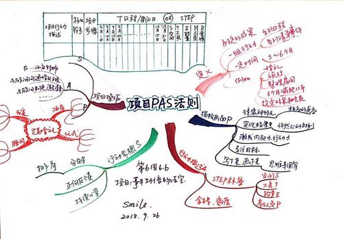 混合_700字